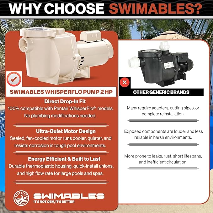 Swimables 011515 WhisperFlo 2 HP Single Speed Pool Pump - High Performance Premium WhisperFlo Pool Pumps Replacement - Quiet, Energy Efficient 2 HP Inground Pool Pump for Maximum Power
