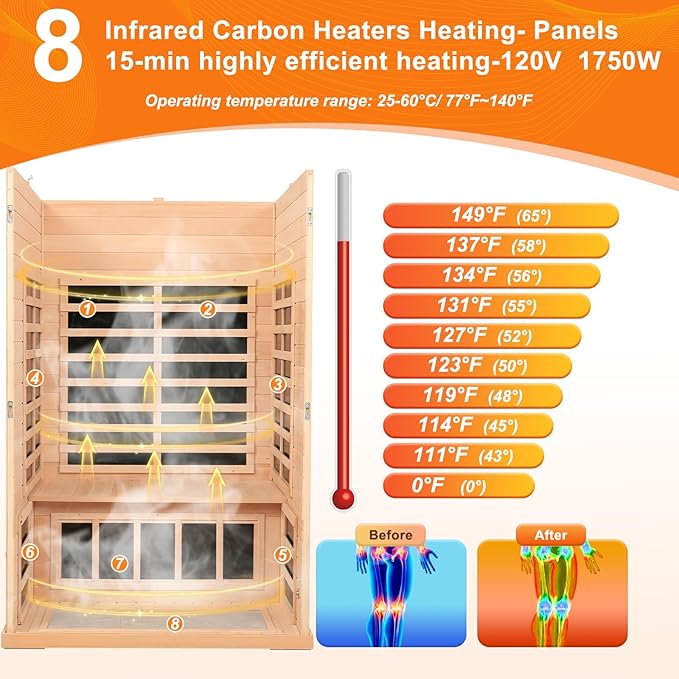 Ceramic Infrared Sauna, 2 Person Infrared Saunas for Home, Hemlock Wood Sauna Room, 2 in 1 Indoor Sauna with Low EMF Heaters 1750W/120V + Ceramic Heating Cubes-Chromotherapy-Bluetooth Speaker
