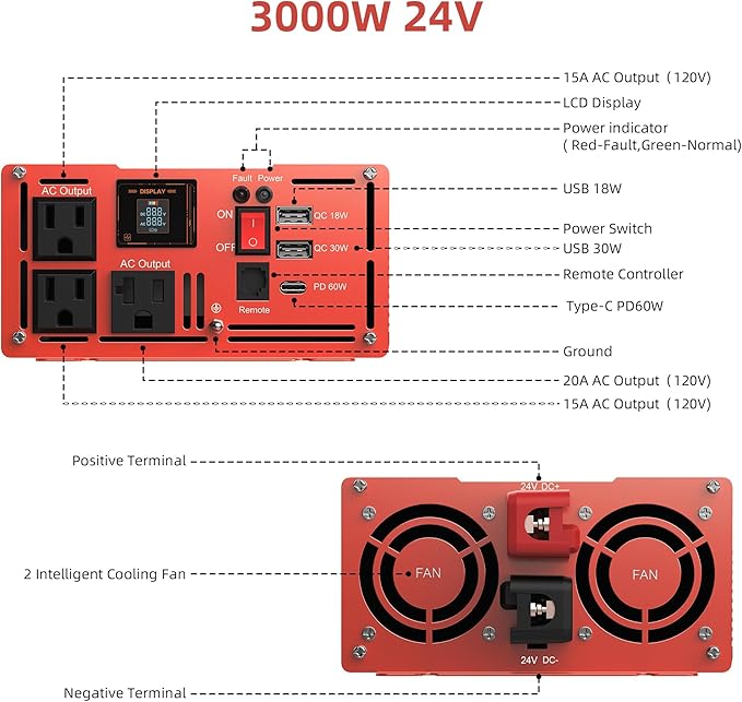 3000W Pure Sine Wave Inverter, Car Power Inverter 24V to 120V AC Converter for RV, Truck, Solar, Outdoor with Dual AC and 20A Socket, 18W+30W USB, PD60W, Surge 6000W, Remote Control(3000W-24V)