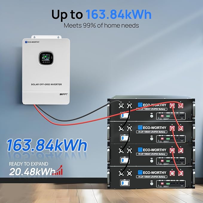 ECO-WORTHY 10KW Output 18.72KWH Home Solar Power System Complete kit:24pcs 195W Solar Panel(4680W)+10KW 120V/240V Inverter + 4pcs 48V 100AH Lithium Battery,for Off Grid/Energy Freedom