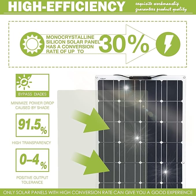 800 Watt Flexible Solar Panel for RV, 2 × 400 Watt 12 Volt Solar Power Panel Kit Photovoltaic Module Monocrystalline Solar Panels for Camping Off Grid Car Battery Charging Boat