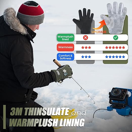 HANDLANDY Winter Insulated Work Gloves, 3M Thinsulate Thermal Water-Resistant Gloves for Men Women Touch Screen, Warm Ski Snowboard Cold Weather Gloves (Army Green, Small)