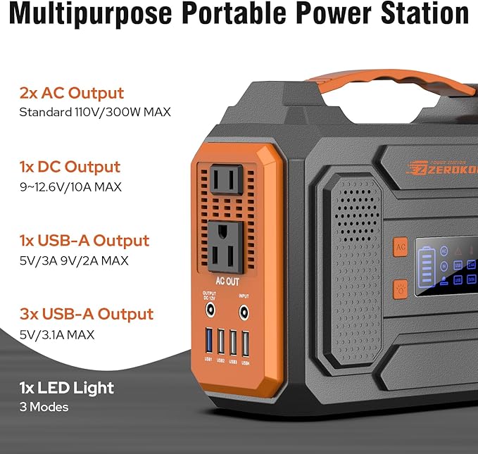 300W Portable Solar Power Station Generator with Foldable 60W Solar Panel Charger, 120W 110V Portable Power Bank with AC Outlet for Camping RV Van Home Outdoor Adventure Backup with USB C