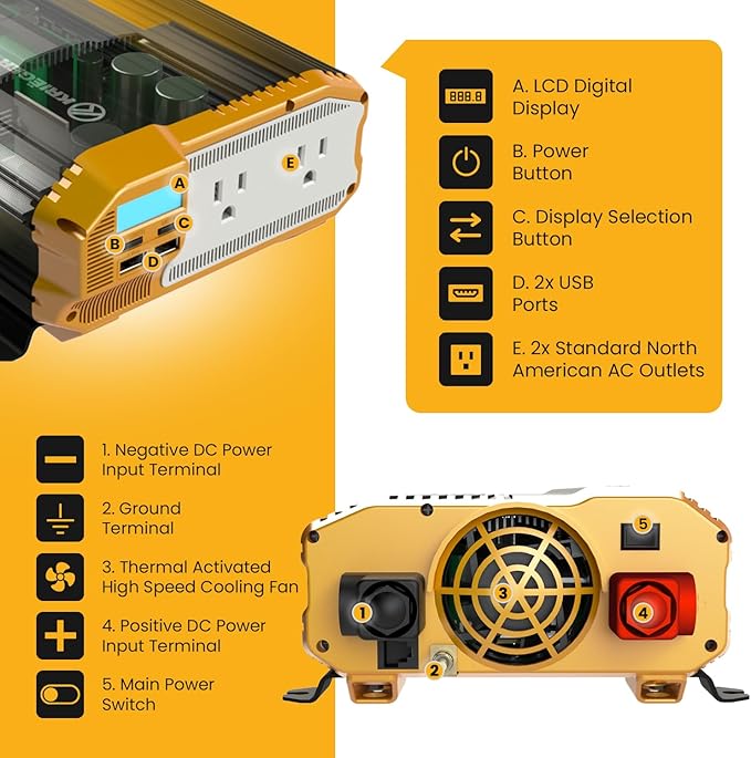 K KRIËGER 1500 Watts Power Inverter 12V to 110V, Modified Sine Wave Car Inverter, Dual 110 Volt AC Outlets, Hardwire Kit, DC to AC Converter with Installation Kit - ETL Approved Under UL STD 458