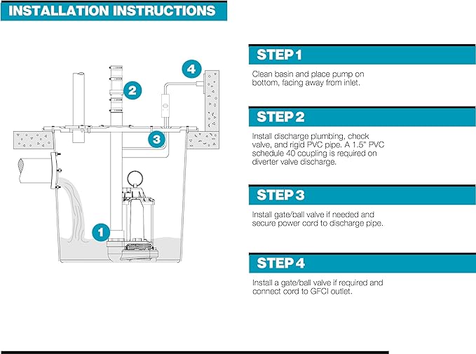 WAYNE - 1/2 HP Basement Guardian HALO50 - Up to 5,100 Gallons Per Hour - Digitally Connected Sump Pump