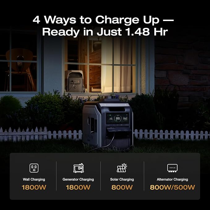 EF ECOFLOW DELTA 3 Ultra Portable Power Station, 3072Wh LiFePO4 Battery, 3600W (Surge 7200W) Output Home Power, Solar Generator for Home Use, Camping Accessories, Emergencies & RV Backup