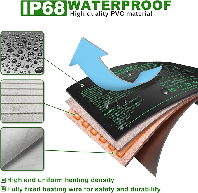 Besitio Seedling Heat Mat 6 Pack,10" x 20.75" Greenhouse Heater, MET Certified Germination Heat Mat, for Greenhouse Seedling, Seeding, Home Gardening Seeding Starter