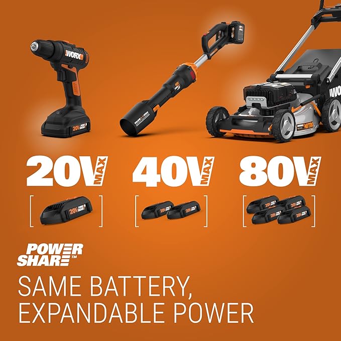 Worx Nitro WG186 40V Power Share PRO Attachment-Capable Driveshare 15" Cordless String Trimmer (Batteries & Charger Included)