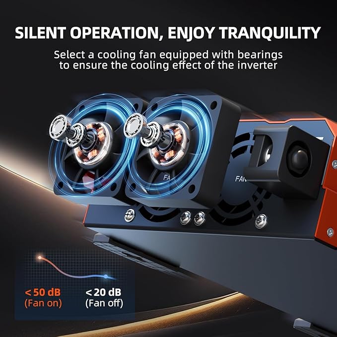 3080W Pure Sine Wave Inverter 24V to 110V Ultra Quiet, Game-Changing Design | 24V to 120 Converter for Home, RV, Camping, Off-Grid & Outdoor Adventures丨DC to AC (LGE-24-3080TI)
