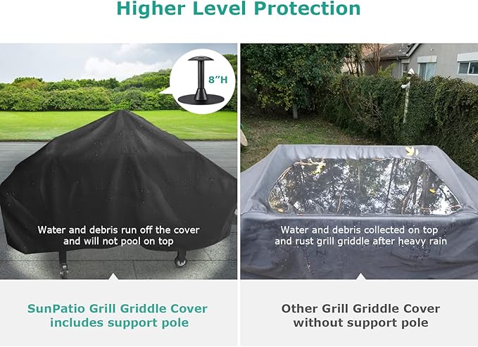 SunPatio Griddle Cover 36 Inch, Compatible for Blackstone 36" Griddle Cooking Station, Camp Chef etc., Outdoor Heavy Duty Waterproof 4 Burner Flat Top Gas Grill Cover with Support Pole