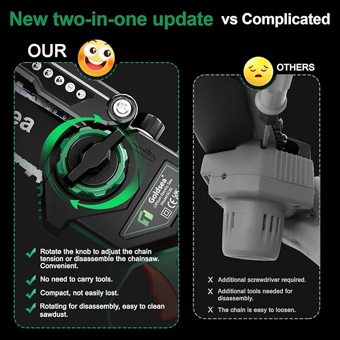 Cordless Mini Chainsaw 6 Inch, Goldsea Small Electric Chain Saws with 2 pack 2000mAh Batteries and Automatic Oiling System, Hand Saw Battery Powered Branch Cutter for Wood Cutting as Gifts for Men