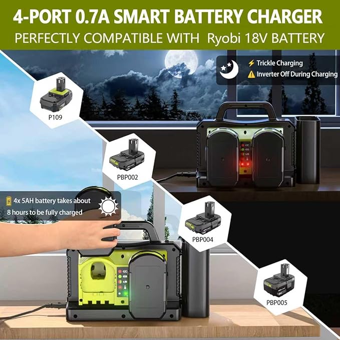 500W Pure Sine Wave Power Inverter for Ryobi 18V Battery, 4-Ports DC 18V to AC(2 Outlets) 120V Car Charger Plug Inverter Adapter Converter for Camping, Travel, Emergencies(Tool Only)