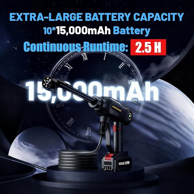 Rechargeable High Pressure Washer, 21V High Pressure Power Washer, 680PSI Portable High Pressure Car Wash with 6-in-1 Nozzle Foam Gun for Car Cleaning, Home, Garden Watering, Boat Cleaning