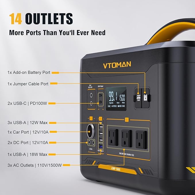 VTOMAN Jump 1500X Portable Power Station, 828Wh LiFePO4 (LFP) Battery, 1500W (3000W Peak) Solar Generator with Expandable Capacity, 3x Pure Sine Wave 1500W AC Outlets, 2xPD 100W, 3x Regulated 12V DC