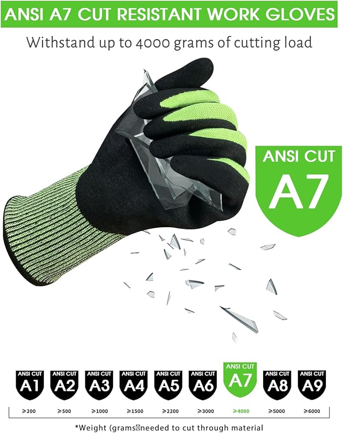 A7 Cut Resistant Work Gloves, 3 Pairs Nitrile Coated Cutting Glove for Woodworking,Construction,Fishing,Metalwork