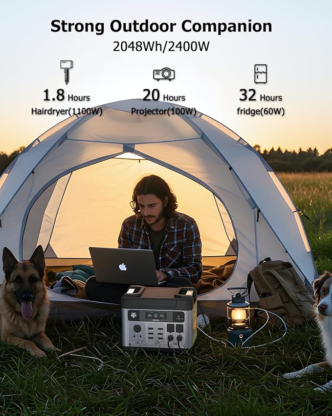 OUKITEL P2001 Plus 2400W Power Station with 400W Solar Panel, 2048Wh Solar Generator with 4 AC Outlets (5000W Peak), 1.5H Full Charging, APP Control Battery Backup for Home, Camping & RVs
