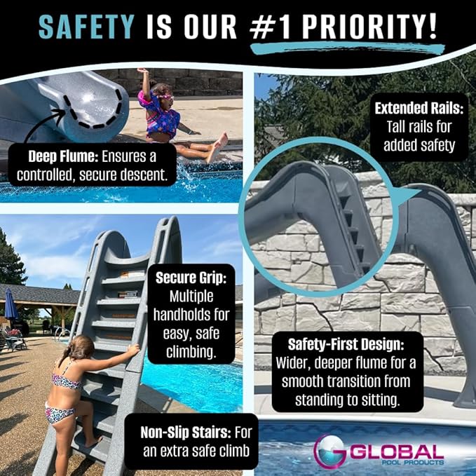 Global Pool Products Splash Inground Swimming Pool Water Slide Deck Mounted Right Curve Turn Sand GPPSSP-Sand-R