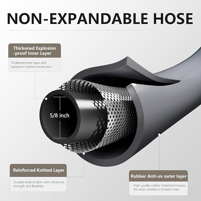 Garden Hose 5/8" x 100ft - Heavy Duty Rubber Water Hose 600 PSI Burst Pressure, No Kink & Durable Flexible Hose for Yard, Car Wash, Pets Gray