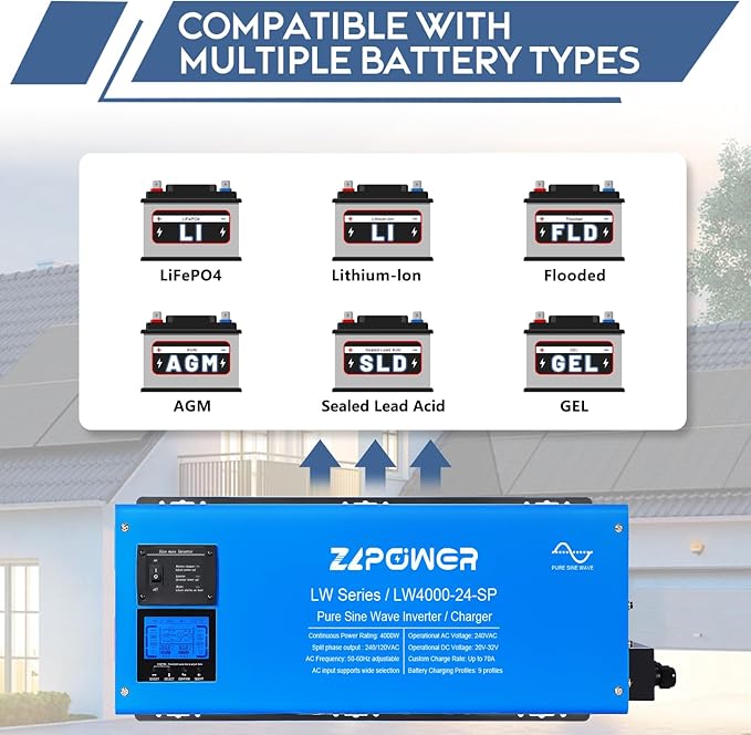 ZLPOWER 4000W 24V DC Pure Sine Wave Inverter, 12000W Peak, 120V/240V AC Split Phase Output with Battery Charger, LCD Display, Off-Grid Low Frequency Inverter for Home RV Camping (4000W)