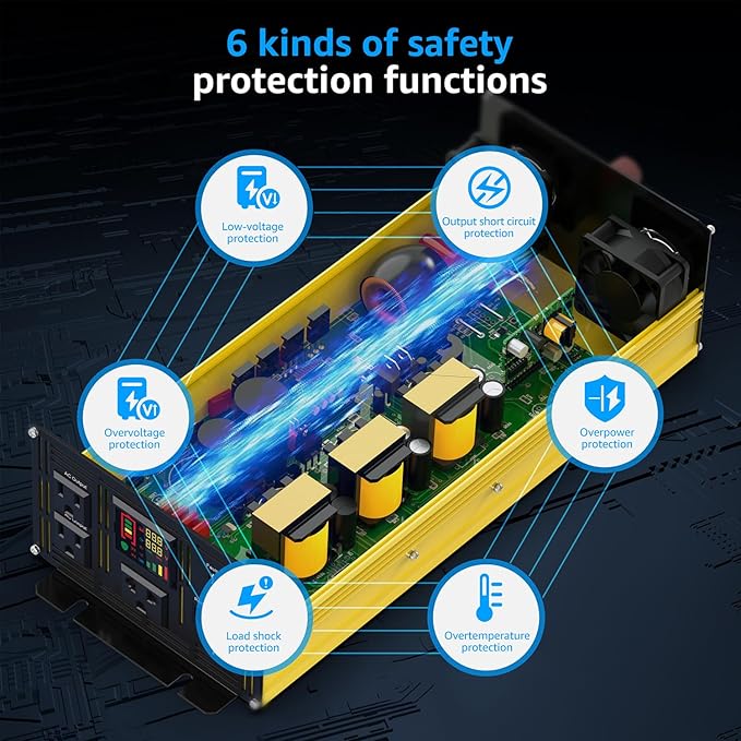 XWJNE 1200 Watt Pure Sine Wave Inverter 12V DC to 120V AC 2400W Peak Power with LED Display for RV Car Truck Off-Grid Solar Power