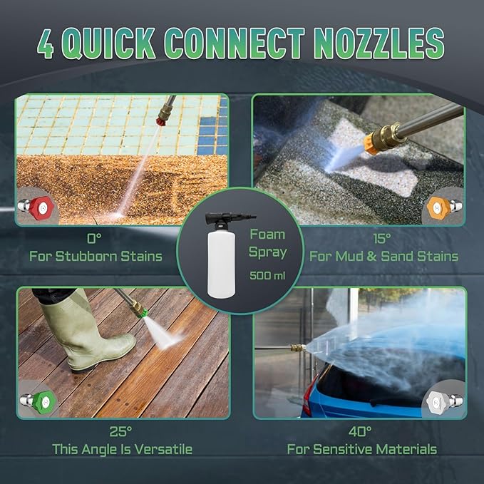 Pressure Washe Power Washer with Touch Screen 5000PSIIMAX Pressure Adjustable Cleaning Machine with Foam Cannon, 4 Quick Connect Nozzles, Inlet Hose & Filter for Cars/Fences/Driveways Cleaning