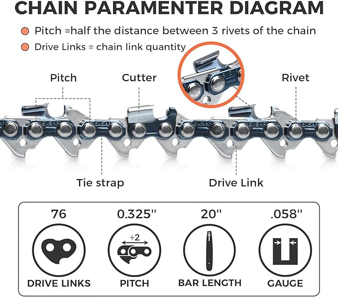 20 Inch Chainsaw Chain .325" Pitch .058" Gauge 76 Drive Links for Blue Max 53543, 8901, 8902 (3 Packs) (21YOP-6)