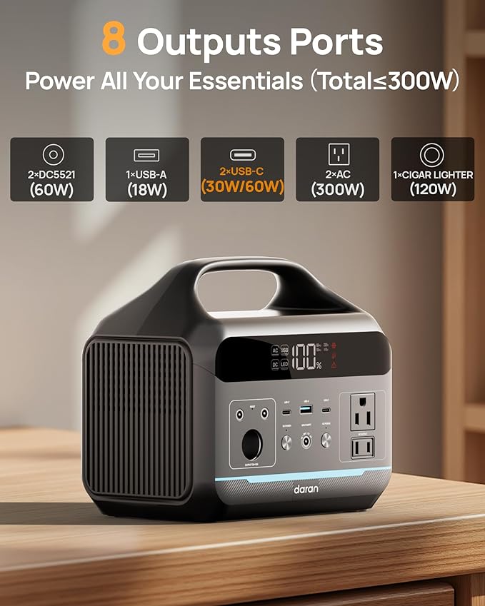 DaranEner Portable Power Station 300W (600W Surge), 192Wh Solar Generator LiFeP04 Battery with 2 AC Outlets, 60W PD Fast Charging Power Bank for Home Use, Outdoors Camping, Emergency, RVs, Outage