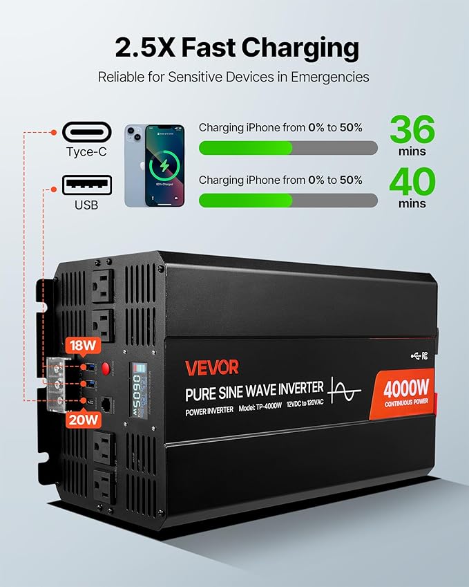 VEVOR 4000W Power Inverter, 12V DC to 120V AC Pure Sine Wave Inverter, Solar Car Charger Converter with LCD Display, Remote Control, 2 USB Ports, 4 AC Outlets, Type-C Port, for RV, Truck Outdoor