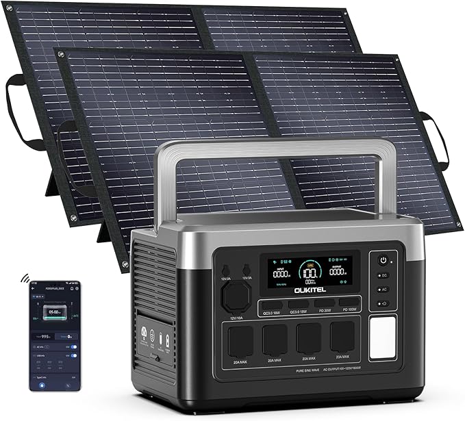 OUKITEL P1000 Plus 1800W/1024Wh Power Station with 2x100W Solar Panel, 1200W Fast Charging, Solar Generator with 4 AC Outlets (3600W Peak), APP Control Battery Backup for Home, Camping & RVs