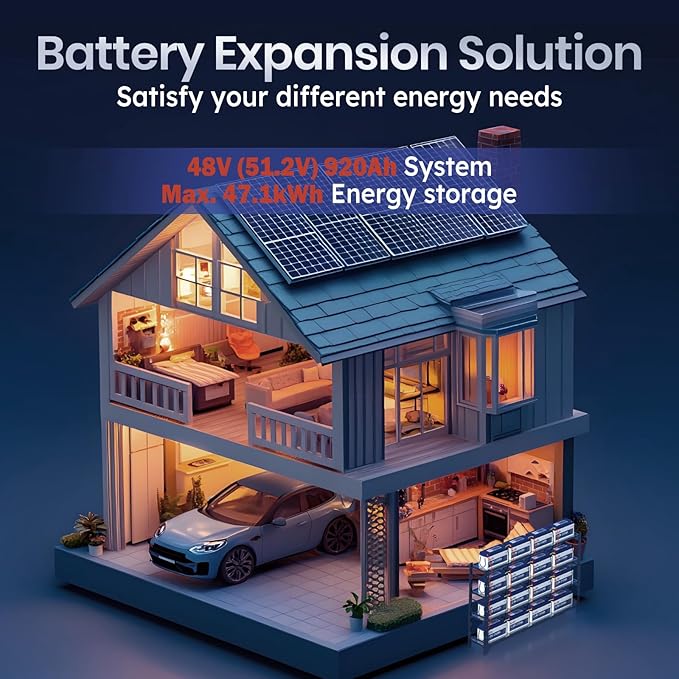 Timeusb 12V 230Ah LiFePO4 Lithium Battery, Built-in 150A BMS, Max. 1920W Power Output & 2944Wh Energy Lithium Battery, 15000 Cycles for Your RVs, Solar System, Off-Grid, Camper, etc