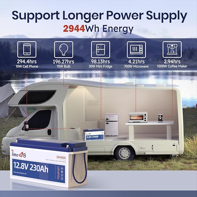 Timeusb 4 Pack 12V 230Ah LiFePO4 Battery, Built-in 150A BMS, Max. 1920W Power Output & 2944Wh Energy Lithium Battery, 15000 Cycles for Your RVs, Solar System, Off-Grid, Camper, etc