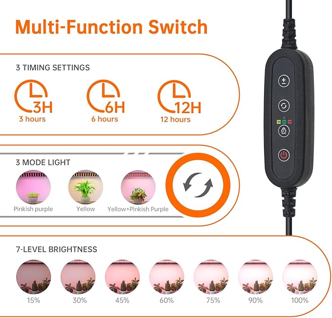 Bstrip Indoor Greenhouse with Grow Lights, 4 Tier 27.2" L×19.9" W×61.8" H Mini Greenhouse with Zippered PVC Cover for Seed Starting Trays, Dimmable 2FT 60W Plant Light for Indoor Plants with Timer