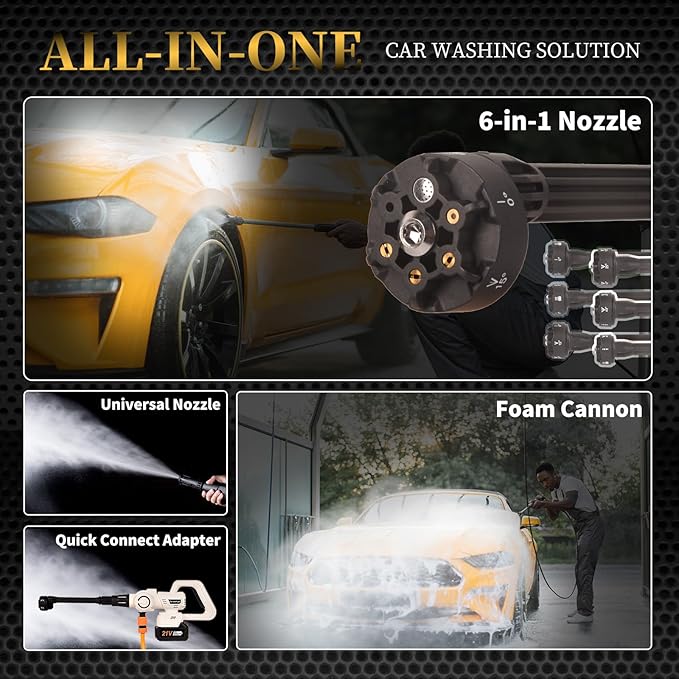 Cordless Pressure Washer with Grip,652 PSI Power Cleaner with 6-in-1 Nozzle,3-Speed Adjustment,21V Rechargeable 4.0Ah Battery High-Pressure Car Washer Gun for Floor/Home/Car Cleaning&Watering