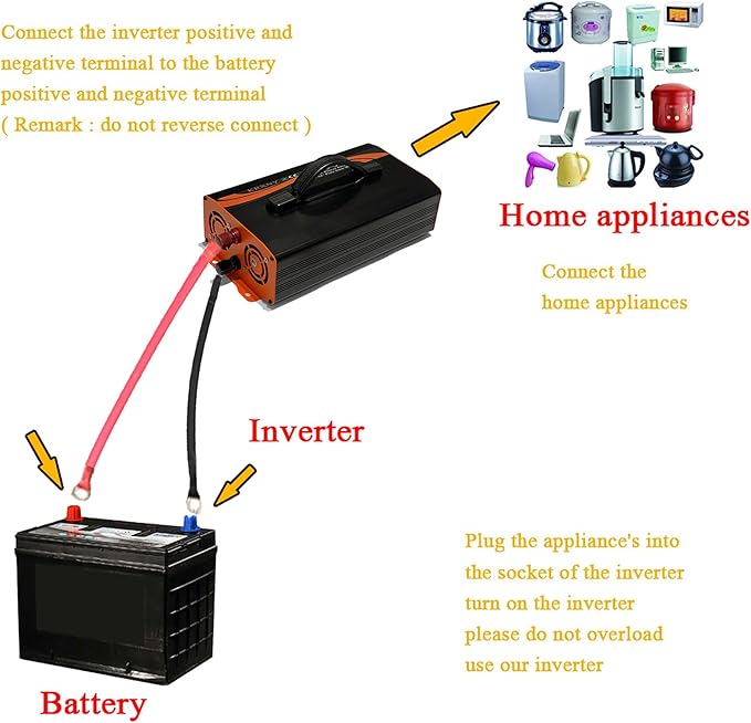 1000W Power Inverter 24V DC to 110V 120V AC Pure Sine Wave Converter LCD Display for Car RV Truck Off Grid Home Solar with Handle