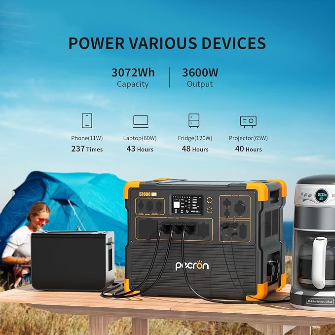 pecron Solar Generator E3600LFP 3072Wh with 6x300W Solar Panels, 5x3600W AC Outlets Portable Power Station, LiFePO4 Battery Backup Expanded to 15.36KWh, Power Station for Home Use, RV, Camping, CPAP