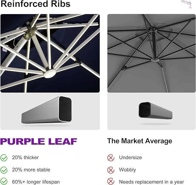 PURPLE LEAF 11 Feet Double Top Deluxe Solar Powered LED Square Patio Umbrella Offset Hanging Umbrella Outdoor Market Umbrella Garden Umbrella, Navy Blue