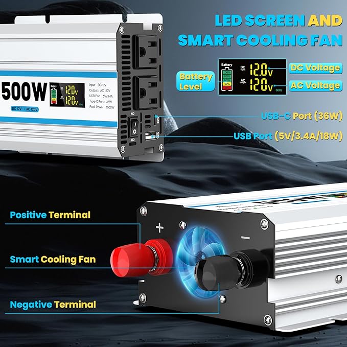 500W Car Power Inverter 12V DC to 110V AC, Car Charger Plug in Adapter Outlet with 2 AC Outlets&PD 36W USB-C&QC 18W Port, Portable Power Converters for Laptop Vehicles Camping Road Trip