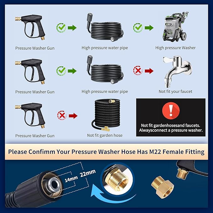 Foam Cannon for Pressure Washer with Dual Connector & Short Spray Gun, 1/4" Quick Connect & M22 Male Inlet, Double Tip, 5 Power Washer Nozzle Tips, 4000 PSI Car Wash Kit (Not Fit Garden Hoses)