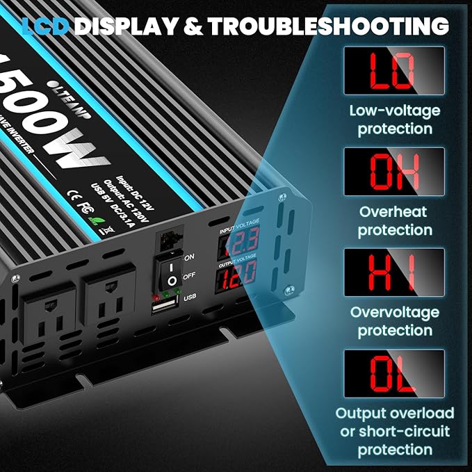 1500W Pure Sine Wave Inverter 12V DC to 110/120V AC Power Inverter with 2 AC Outlets, 3.1A USB Port, LCD Display, Remote Controller, Car Power Converter for Truck, Home, Vehicles, Boat