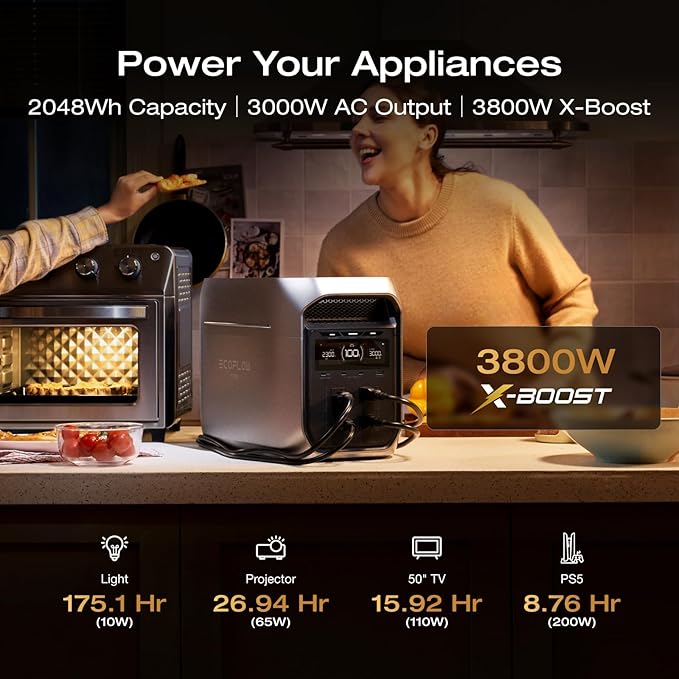 EF ECOFLOW Portable Power Station DELTA 3 MAX Plus with 2X200W Solar Panel, 3000W Max Output, Fast 0–80% Recharge in 64mins, Reliable Home Backup & RV Camping