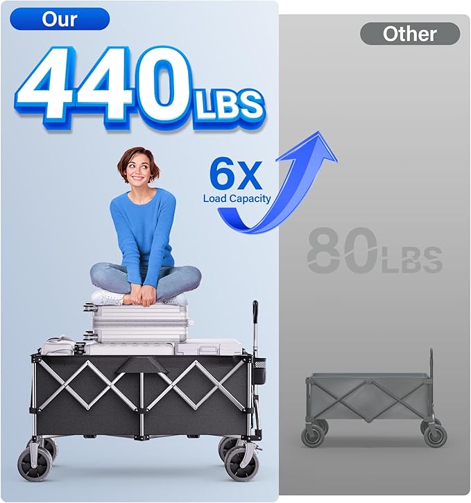 Collapsible Wagon, 440lbs Foldable Wagons Carts with Big Wheels, Heavy Duty Folding Wagon for Beach/Garden/Camping/Grocery-Ink Black