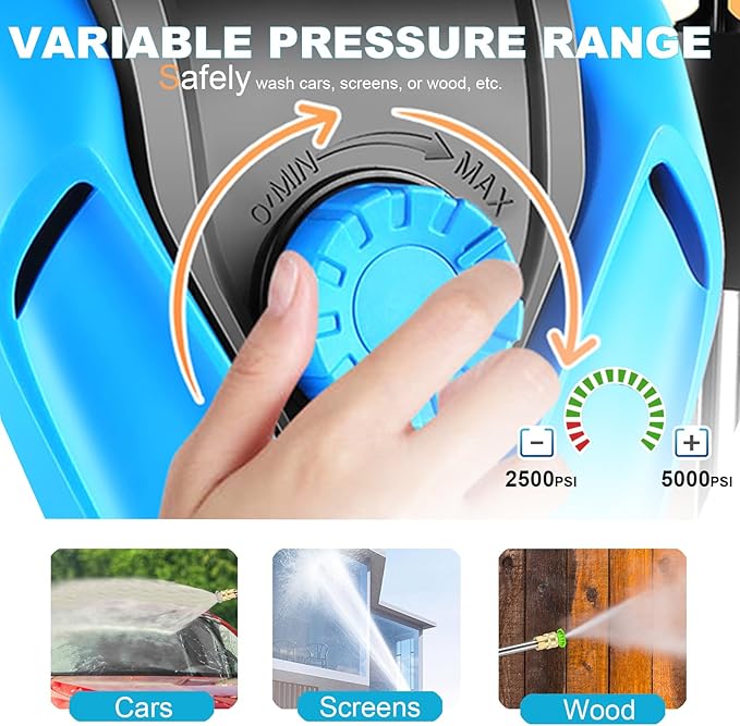 5000PSI Pressure Cleaner Power Cleaner with 33FT Hose, 4 Nozzle and 500ML Foam Cannon, Cleaner Machine for Home, Car Washing, Fence Cleaning, Patio