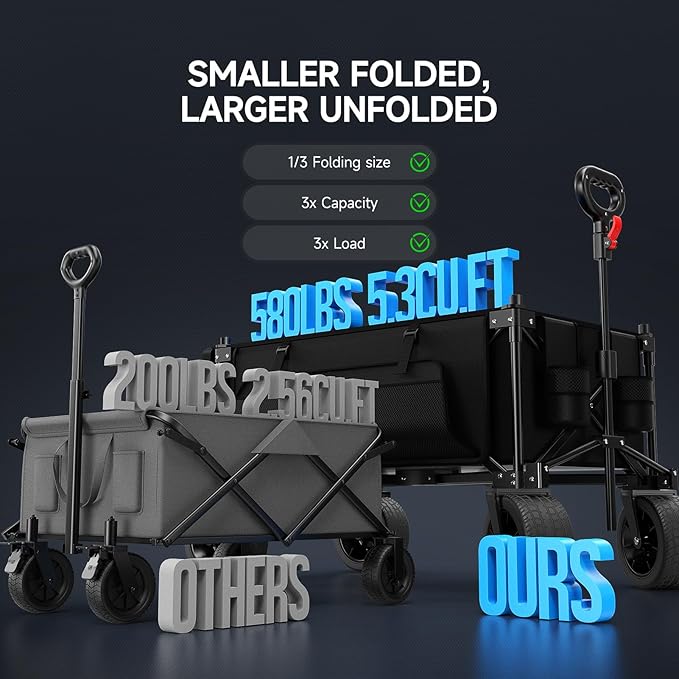 Collapsible Folding Wagon with Extended Tailgate, 150L & 580LBS Wagons Carts Foldable with All-Terrain Wheels, Side Pocket and Brakes, Beach Wagon Cart Heavy Duty for Camping, Shopping, Sports, Garden