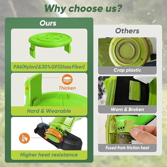 4 Pack String Trimmer Replacement Spool Cap for Greenworks, Weed Wacker String Parts Trimmer Line Cap Covers Compatible with Greenworks Cordless Weed Eater