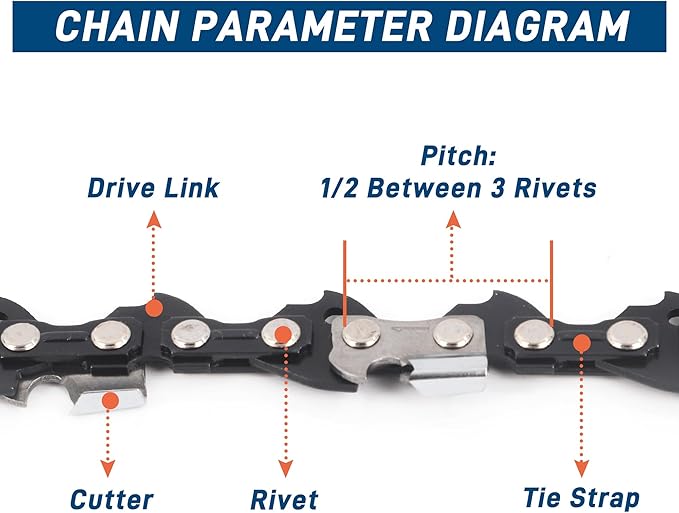 3-Pack Stihl 14 Inch Pole Saw Chain, 1/4" Pitch .043" Gauge 72 Drive Links, Chainsaw Chain for 71PM3-72 Stihl MSA 120 C-B, MSA 160 C-B, MSA 200 C-B, 3670-005-0072 and More