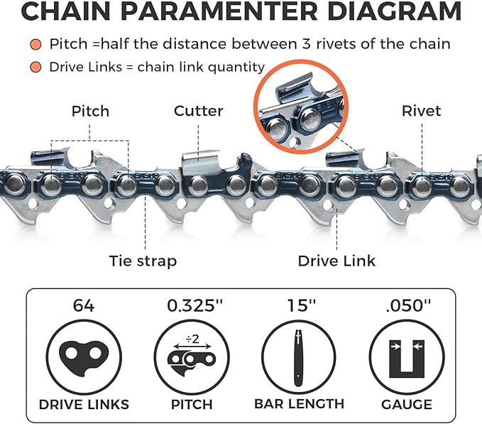 15 Inch Chisel Chainsaw Chain .050 .325 64DL for Husqvarna 50 55 455 Rancher Jonsered 325 Dolmar (3 Packs) (20YLP-6)