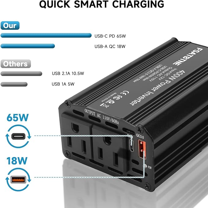 400W Power Inverter, FSATBTNE DC 12V to 110V AC Car Plug Adapter Outlet Converter with [65W PD USB-C] & [18W QC USB-A] Fast Charging Ports and 2 AC Outlets Car Power Inverters for Vehicles Black