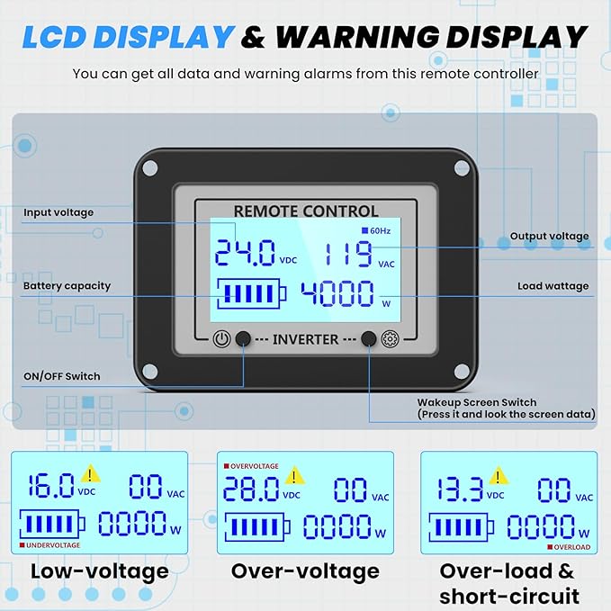 24V 4000W Pure Sine Wave Inverter 24V DC to 110V/120V AC Converter with 4AC Outlets, 5V/3.4A USB, Remote Control with on-Screen Display, Off-Grid Solar Power Inverter for Truck, Home, Vehicles, RV
