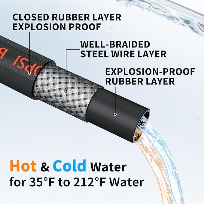 Pressure Washer Hose 75FT, 4800PSI High Tensile Wire Braid Kink Resistant Power Washer Extension Hose, 3/8" Flexible Replacement Hose with 3/8 Quick Connect