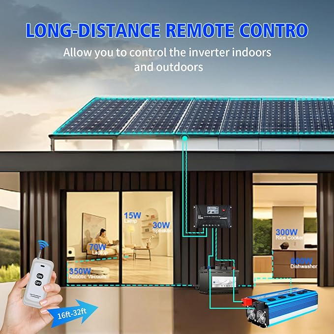 2500w Pure sine Wave Inverter DC 12V to AC 110V/120V Converter, 5000w (Peak) with LCD Display, Wireless/Wired Remote Control, 4AC outlets and 4USB.Ideal for Camping, RV Travel, Off-Grid Solar Systems
